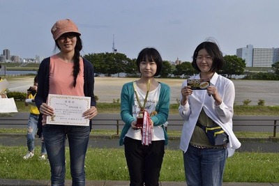 ���ߣ���