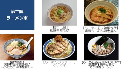 つけ麺5