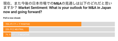 ¥¢¥ó¥±¡¼¥È1