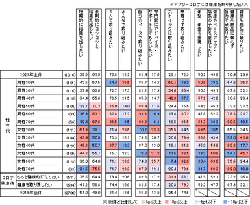 図13