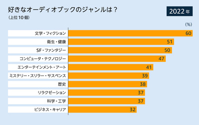 �ɽ����_�����B