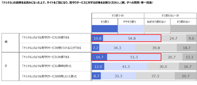 �ȥԥå���������խ�
