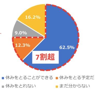 キャプチャ