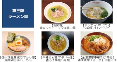 つけ麺7