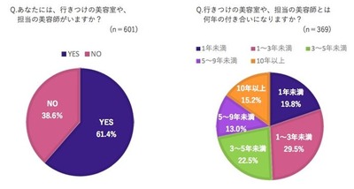 ����ץ���