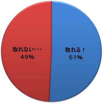 ½÷»Ò¥Õ¥£¥®¥å¥¢¢