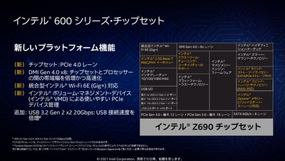 第12世代インテルCore_発表会資料_page-0021