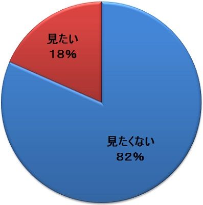 �Ѥ�뭢