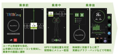 ����ץ���