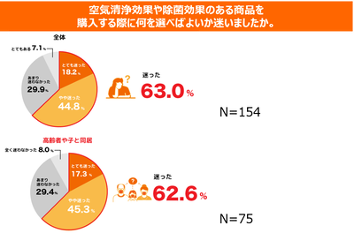 �ڲ����۶�������������ݸ��̤�