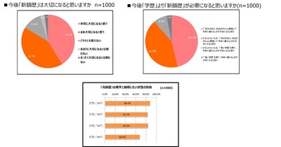 ������Ҳ����