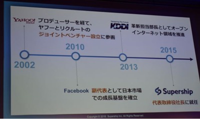 ハイブリッドスタートアップと銘打ち 様々なベンチャーを合併するsupershipホールディングス 新たにaiデータサイエンス集団をm A ガジェット通信 Getnews ハイブリッドスタートアップと銘打ち 様々なベンチャーを合併するsupershipホールディングス 新たにaiデータサイエンス集団をm A ガジェット通信 Getnews