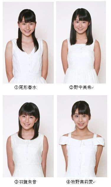 現在のモーニング娘 14を知らない男性245人が選ぶ モーニング娘 14新メンバービジュアル人気ランキング Nicheee ニッチー テレビリサーチ会社がお届けする情報サイト 現在のモーニング娘 14を知らない男性245人が選ぶ モーニング娘 14新メンバービジュアル人気ランキング Nicheee ニッチー テレビリサーチ会社がお届けする情報サイト
