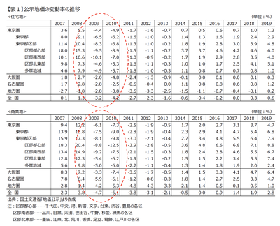 [GLM 0422]nicheee_GLM-004