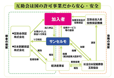 �ڥ��󥻥���_Nicheee!����2