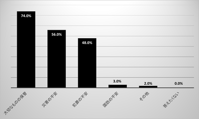 4_�ֶ�˹�����Ƥ���������ء�_��ˤ����(��Ƥ)������ͳ�򶵤��Ƥ�������(MA)