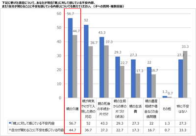 �ȥԥå����������
