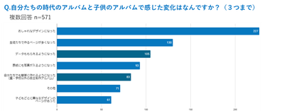 ¥³¥í¥Ê²Ò¤Î´¶È¥¢¥ë¥Ð¥à¡¡²èÁü¢