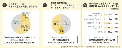 ¥¤¥×¥µQ1¡ÁQ3Ä´ºº²èÁü