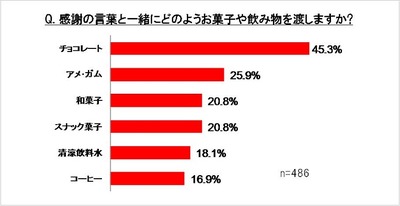 11_�ɤΤ褦���ۻҤ����ʪ���Ϥ���