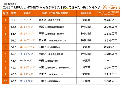 �ڼ��Է��ǡ���äơ�