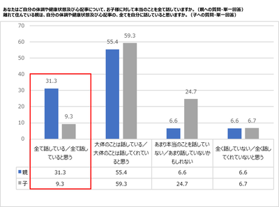 �ȥԥå���������խ�