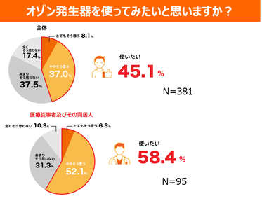 �ڲ����ۥ�����ȯ�����ȤäƤߤ����Ȼפ��ޤ�����