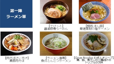 つけ麺3