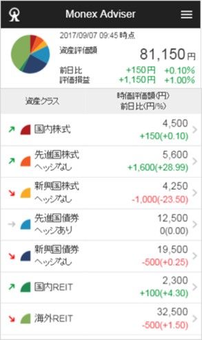 ¥Þ¥Í¥Ã¥¯¥¹¡¦¥¢¥É¥Ð¥¤¥¶¡¼¢