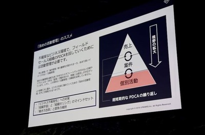 ����ץ���