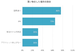 沖縄13