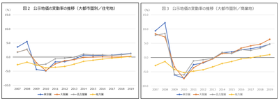 [GLM 0422]nicheee_GLM-002