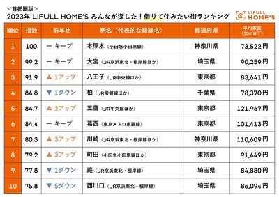 �ڼ��Է��ǡ��ڤ�ơ�