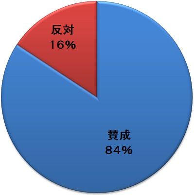 ³ØÈñÁ´³ÛÌȽü¢