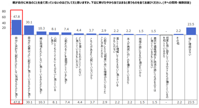 �ȥԥå���������խ�