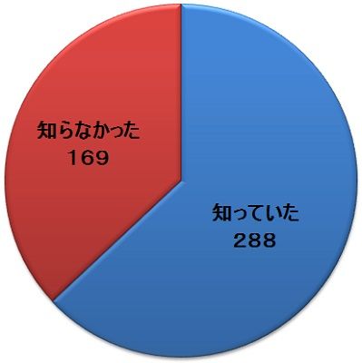 ÉÔË¡Âںߢ