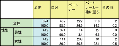 ���˽���ӡۥ���ɡ��������������ï�����֤��Ȥ�¿���Ǥ�����