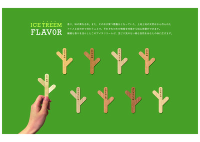 【#ACTIVITY賞】ICE TREEM