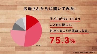 ����ץ���