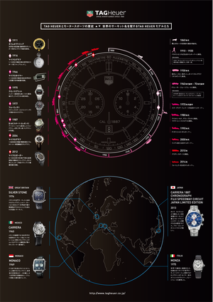 TAG HEUER_IG