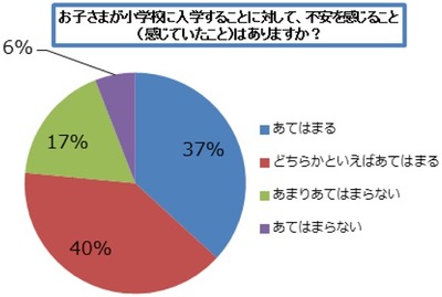 ������ϣ�