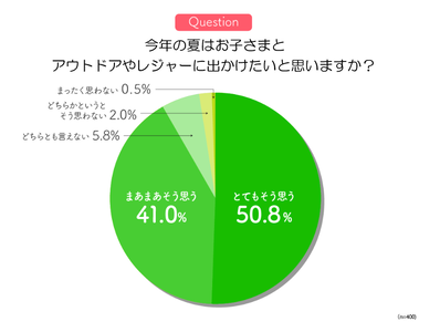 �˥��Х�_�����꡼�� ����խ�