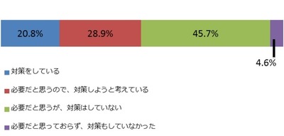 ������ϣ�