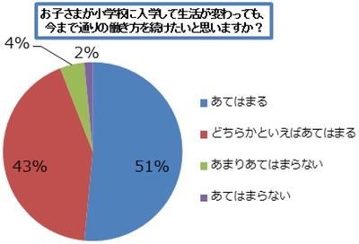 ������ϣ�