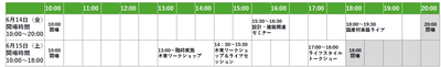 sub3