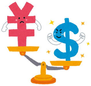 円安