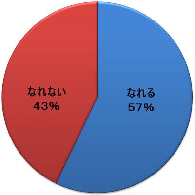 村田1