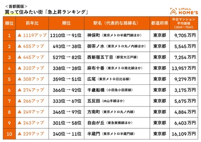 �ڼ��Է��ǡ���äơ۵޾徺��󥭥�