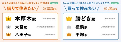 ���ߤ�����2023��RGB��