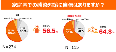 �ڲ����۲�����Ǥδ����к��˼����Ϥ���ޤ�����